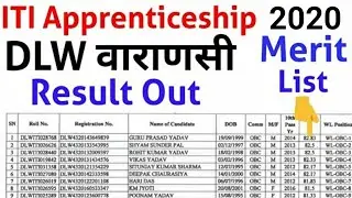 Railway DLW वाराणसी Merit List is declared | Apprentice merit list | DLW Apprenticeship Result
