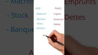 Comprendre le bilan en STMG
