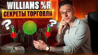 💹 WILLIAMS %R: Стратегия и настройки для Pocket Option &mdash; мой рабочий подход