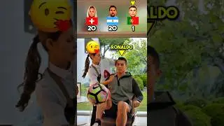 Ronaldo VS Messi VS Alisha Lehmann 🤯🔥 #footballshorts #shorts