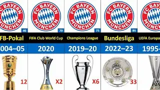 Bayern Munich all trophies from 1932 to 2023
