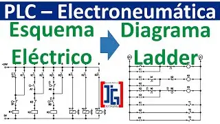 C&oacute;mo pasar del esquema el&eacute;ctrico a Ladder