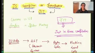 Javascript JIT Compilation | How JS is compiled  🔥🔥🔥🔥