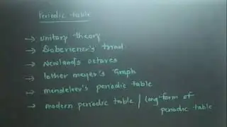 Periodic table introduction / Unitary theory Explanation