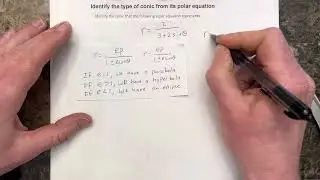 Identify the type of conic from its polar equation