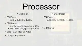 Snapdragon 888 vs MediaTek Dimensity 1200 | 888 vs 1200 which one is better | 888 & 1200 comparison
