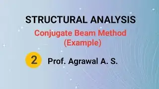 Lect-123 Conjugate beam Method ( Example)