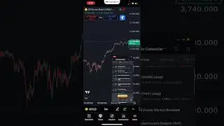 Xau/Usd Forecast Sep 23 2025 #trading #xauusd #futures #marketforecast