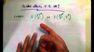 Intro to Econs: 1001 Exports & Imports