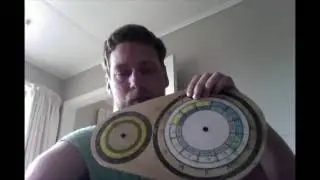 DIY Circle of Fifths