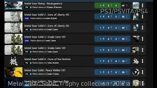 Metal gear solid best Trophy