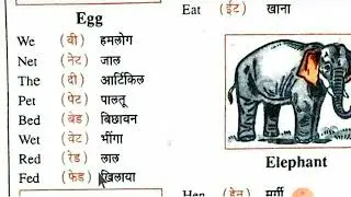 Daily use English words with pronunciation and hindi meaning/Education@WeCan-qp3rm