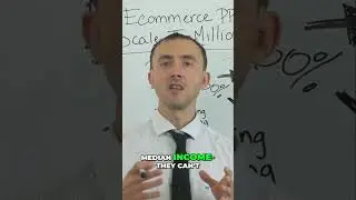 🌐 Unlock Global Sales: Profit by Translating Your Ads 💰