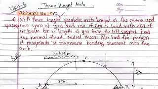 Unit-6: Three Hinged Arch|2024PU Qn.5b|ToS-I Purbanchal University PoU TU KU|Theory of Structure-1