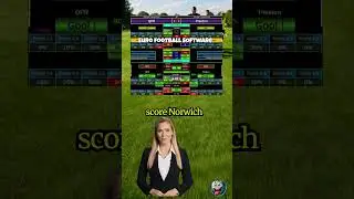 Daily Football Predictions &ndash; QPR vs Preston & Norwich vs Millwall | Championship Betting Tips