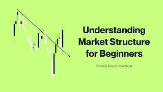 Forex Market Structure Explained | Trade Like Smart Money 💰 #forex  #forexforbeginners #trading