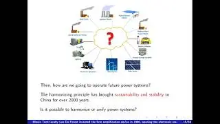 AUTONOMOUS DISTRIBUTED CONTROL OF THE NEXT-GENERATION SMART GRID