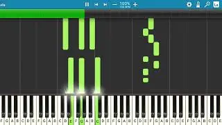 Coraz&oacute;n Serrano ft. Dilbert Aguilar - No Te Preocupes Por M&iacute; | Piano Tutorial | Midi