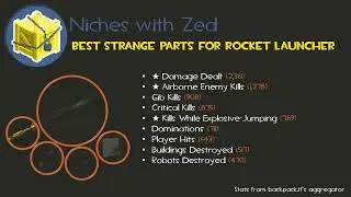 The best strange part for each Team Fortress 2 weapon