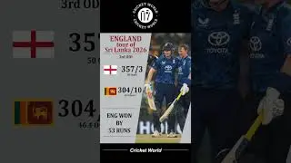 Sri Lanka vs England 3rd ODI #shorts #viral #cricket
