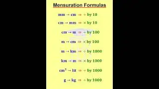 Mensuration Unit Conversions