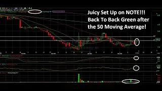 VIEWER REQUEST Technical Analysis - NOTE GNS SECO TCJH NIO