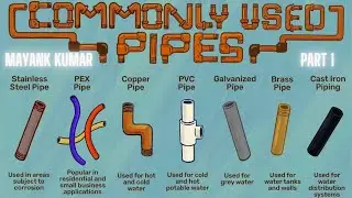 6 Plumbing Materials & Pipes
