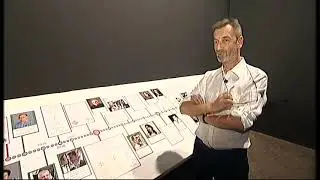 Art zona: 70 primenjenih godina - FPU