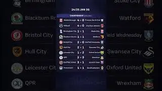 ⚽ Championship Results 24/25 Jan 06 | Big Wins, Red Cards & Late Drama Across England