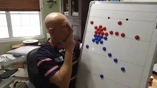 What can you do with a weakside scrum? Rugby Strategy for Good Rugby Ball