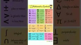 Mathematic all symbols #mathematics #symbols