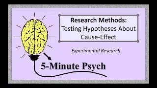 Research Methods: Testing Hypotheses About Cause Effect