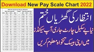 New Basic Pay Scales 2022 Chart issued by the Federal Govt