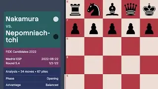 Nakamura vs Nepomniachtchi — FIDE Candidates 2022 (Round 5.4)
