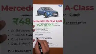Mercedes A-Class 220d 2025 💎 | On-Road Price, EMI & Hidden Costs Breakdown | Luxury Buying Tips