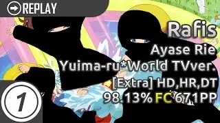 Rafis | Ayase Rie - Yuima-ru*World TVver. [Extra] HDHRDT FC | 98.13% 671pp