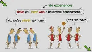 Life Vision A2-B1 Pre-Intermediate Unit 6.6 Grammar Past Simple Present Perfect