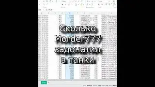 Сколько Morder задонатил в WoT