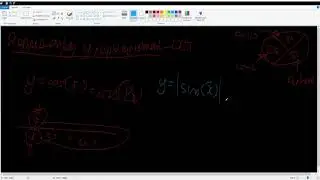 Comment repr&eacute;senter graphiquement le CBT?