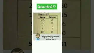 #shorts #solve #solvingpuzzle #puzzles #viral #video #trending #shorts #maths #tricks