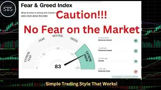 BULL TREND, NO FEAR, EXTREME GREED. #QQQ #SPY #DIA #IWM #AAPL #trading Weekly #StockMarket Update.