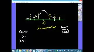 AP Stat Ch 18 & 19 Test Review: Part 1