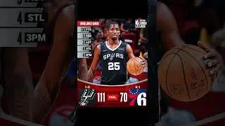 NBA NEWS AND UPDATES #nba #nba news #nbahighlights #basketball