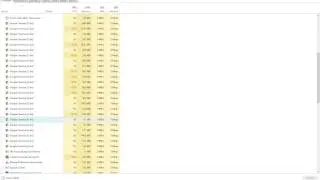 Why There Are So Many Chrome Processes