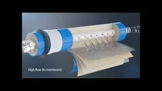 Osmosis Inversa Hidrotek 800GPD S01