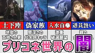 【プリコネR】歪で残酷な超常世界 プリコネの闇深いキャラ、設定を徹底解説【キャラ解説 ストーリー解説 考察】
