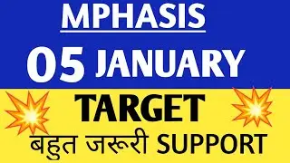 mphasis share latest news,mphasis stock price,mphasis share news,