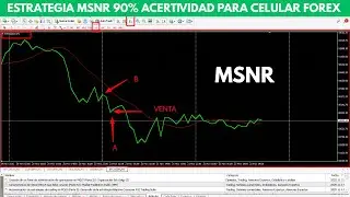 MSNR STRATEGY 90% ACCURACY FOR MOBILE FOREX #indicators #forex #trading