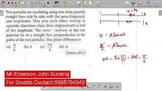 Two particles are oscillating along two close parallel straight lines side by side, with|FAQ in NEET