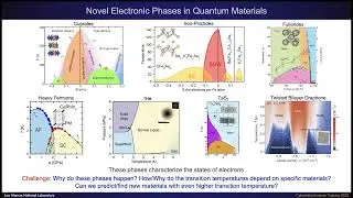 Recent Advances in DFT